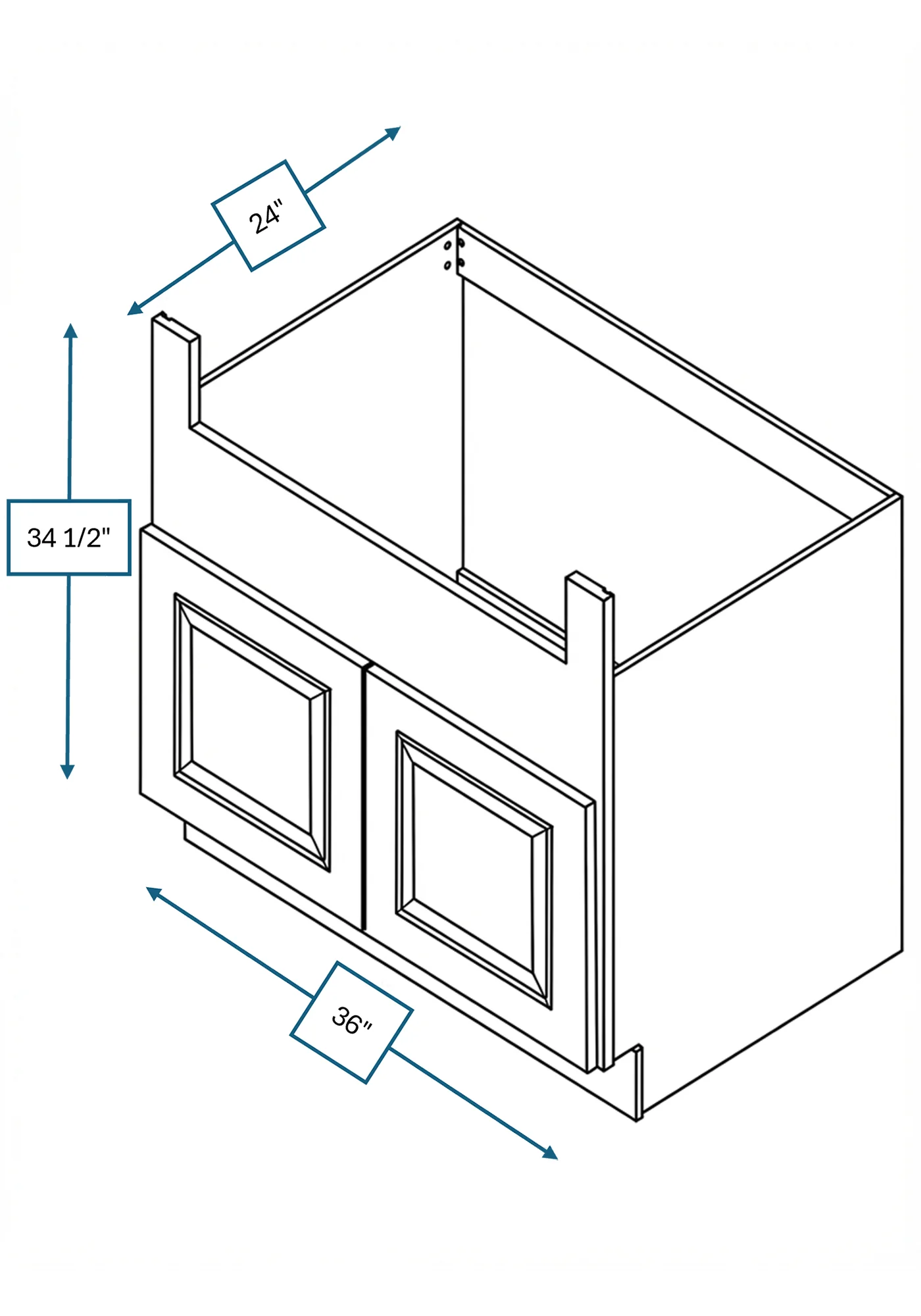 Montpelier Sage Raised Panel 36 in. Farm Sink Base Cabinet